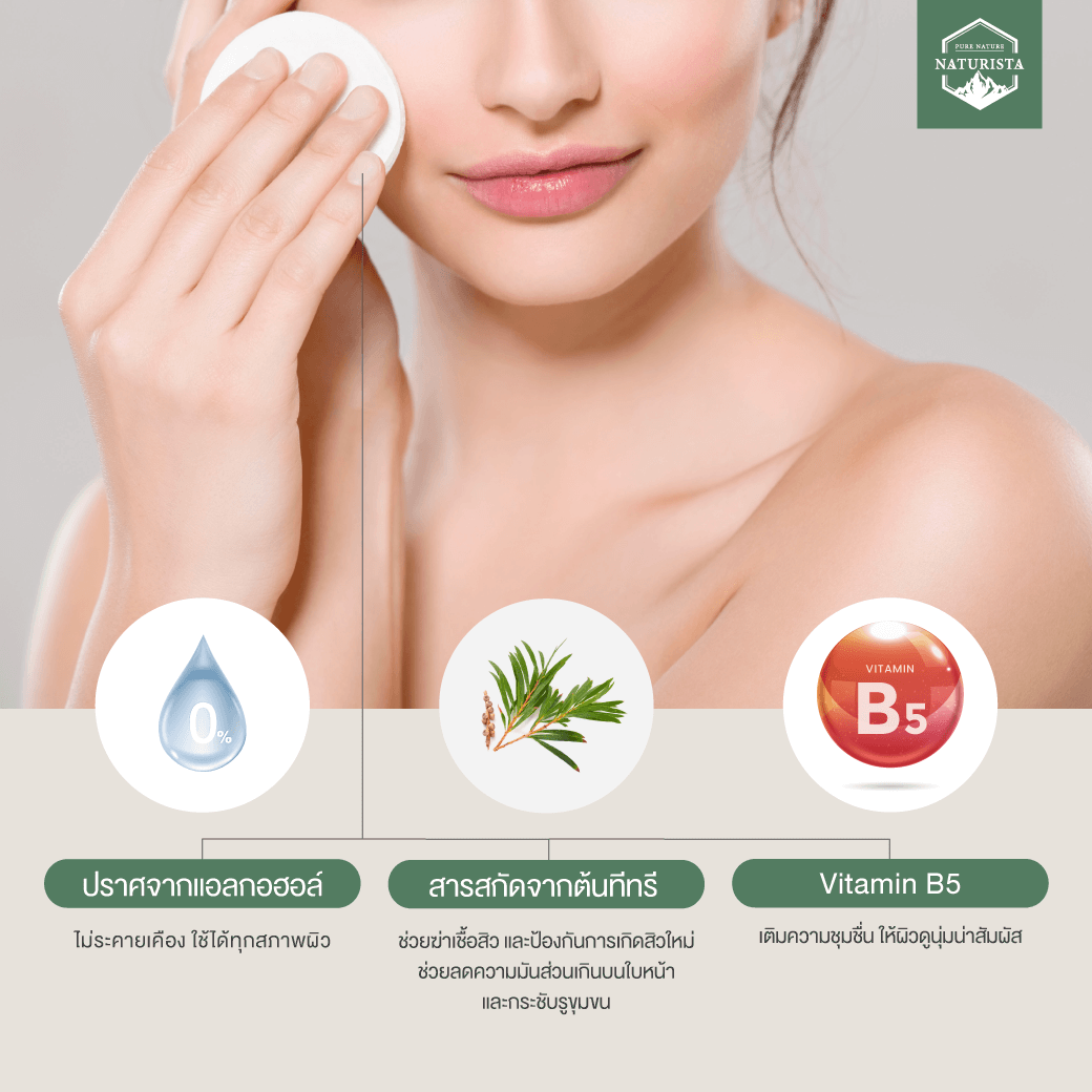 Naturista Tea Tree Facial Cleanser  ด้วยสารสกัดจากต้นทีทรี (Tea Tree / Melaleuca alternifolia) มีประสิทธิภาพในการฆ่าเชื้อสิว ป้องกันการเกิดสิวใหม่ และยังช่วยลดการอักเสบของผิวได้เป็นอย่างดี  สารสกัด Tea Tree ที่เรานำมาใช้ ได้รับการรับรอง ECOCERT Organic มีความปลอดภัยสูง อีกทั้งยังเป็นเกรดบริสุทธิ์พิเศษ ปราศจากกลิ่นหืน ทำให้ผลิตภัณฑ์ของ Naturista ได้รับความนิยมเป็นอย่างมาก